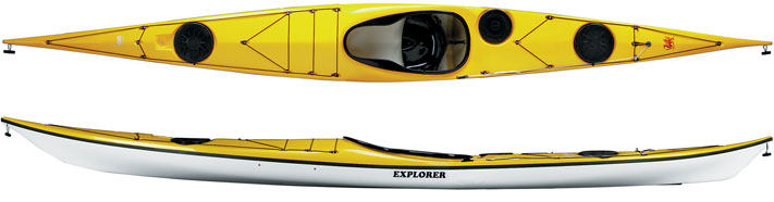 NDK Explorer