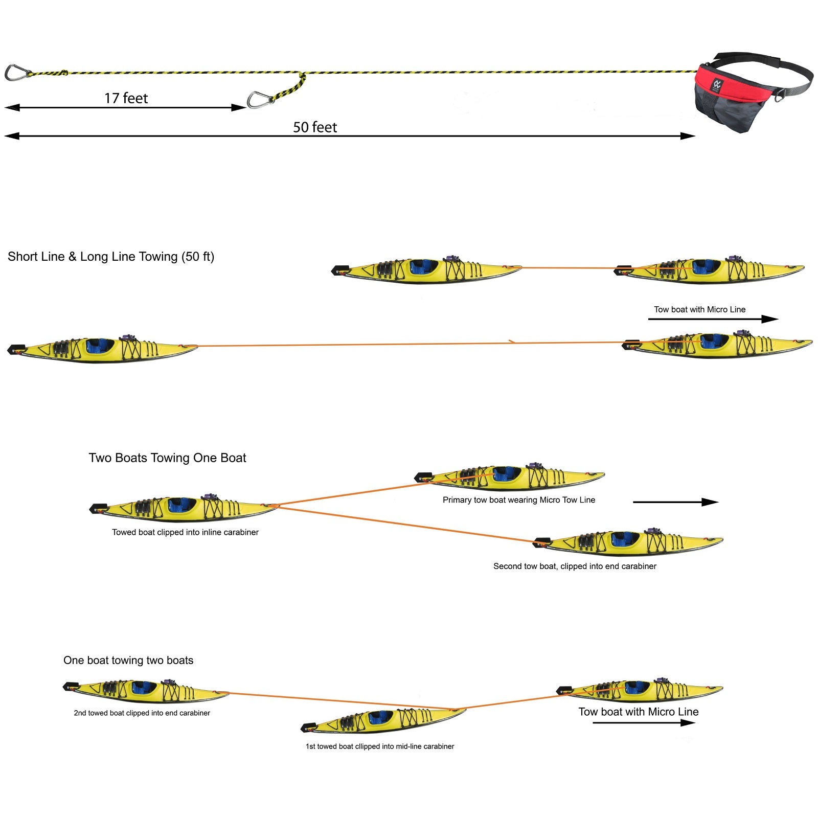 Micro Tow Line 50' - North Water